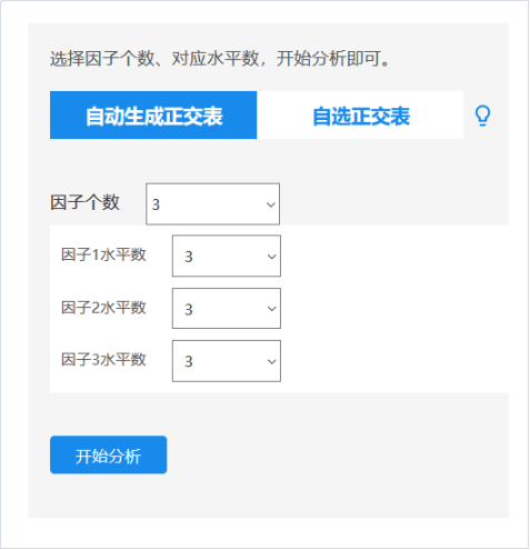 最简单的正交试验教程,一次搞懂它!