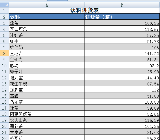 Excel替换技巧 快速去除小数位和换行符批量替换公式 知乎