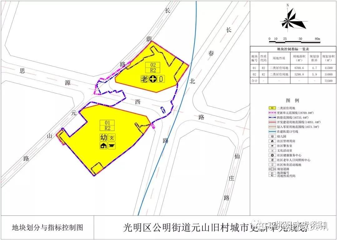 光明区公明街道元山旧村城市更新