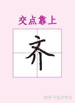 牢记这35个写字规律 还怕写不出漂亮字 知乎