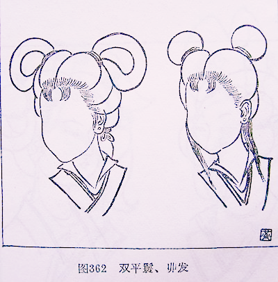 古代女子发型种类 - 知乎