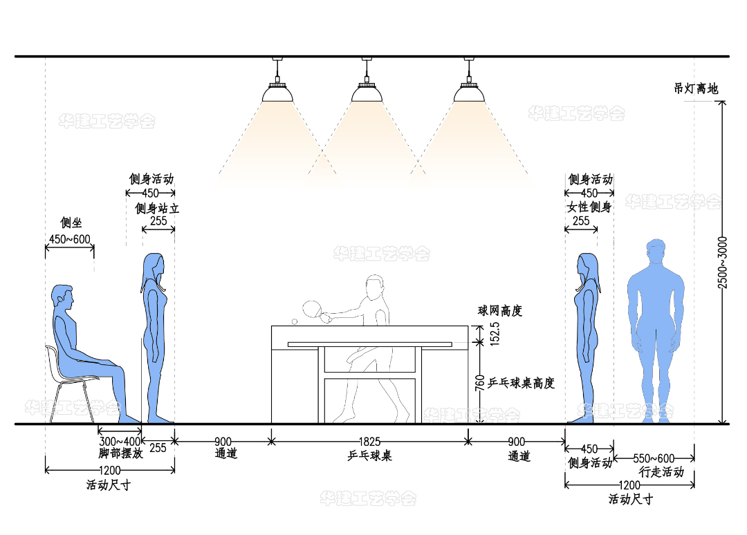 乒乓球室空間尺寸指引hjsj2022