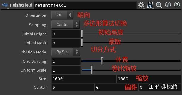 體素的實質heightfield_noise節點:起伏噪波最常用的兩個形態sparse