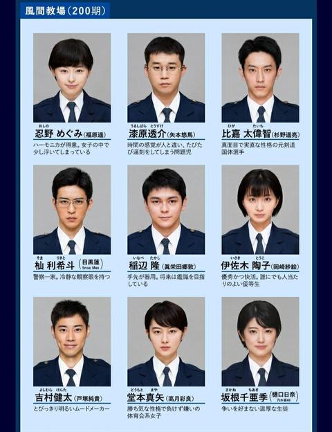 教场2 日剧 知乎 教场2 日剧 知乎