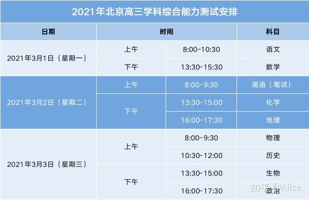 2024年潮汕职业技术学院录取分数线及要求_潮汕学院2020年录取分数线_潮汕职业技术学院2021