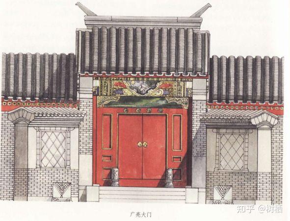【中国建筑史知识干货13】——中国古代建筑大门细则 - 知乎