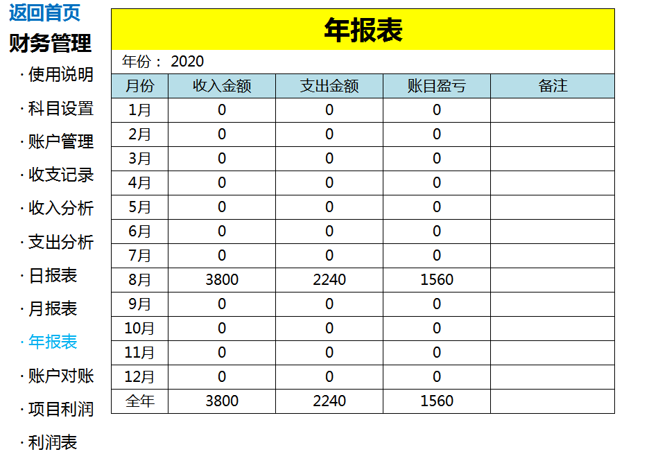 會計記賬效率低給你一份excel財務記賬系統內置函數可自動生成報表