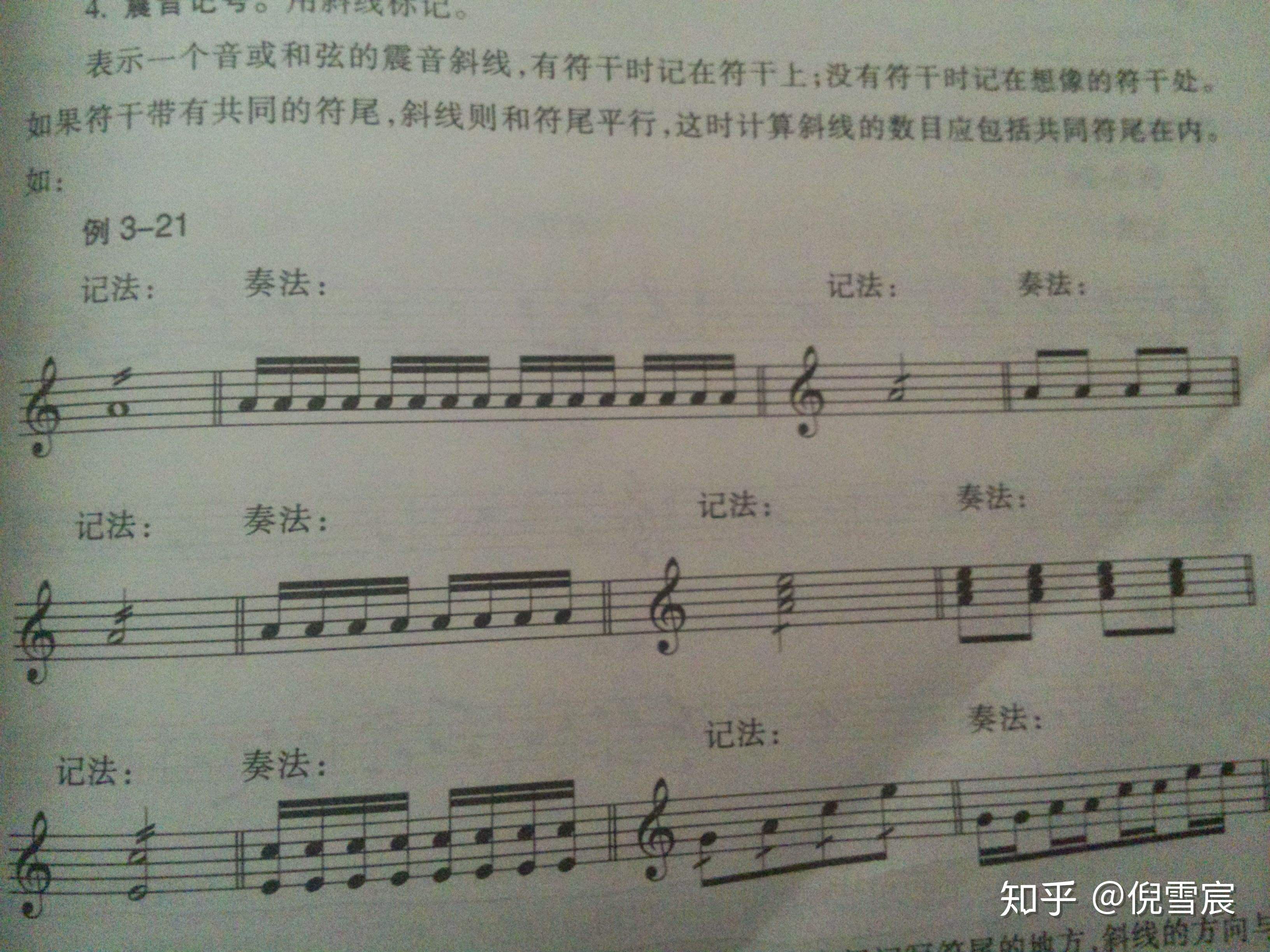 曲谱中的记号_音乐曲谱中的力度记号