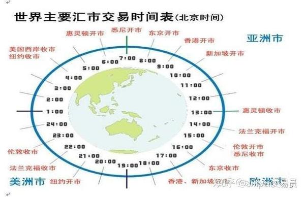 什么是外汇中间价_外汇中间价是什么_外汇中间价是什么意思啊