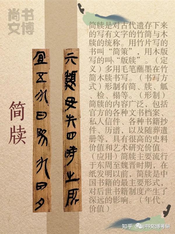 文博考研考点|重要书画简牍名词解释(附参考答案)!! - 知乎