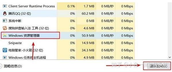 Win11 Cpu占用高的解决方法 - 知乎