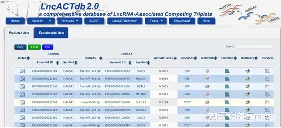 免费懒人神器来了，一步解决lncRNA-ceRNA关系对预测!!! - 知乎