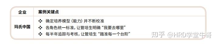 校招培养新思考：管培生、培训生、校招生加速项目 - 知乎