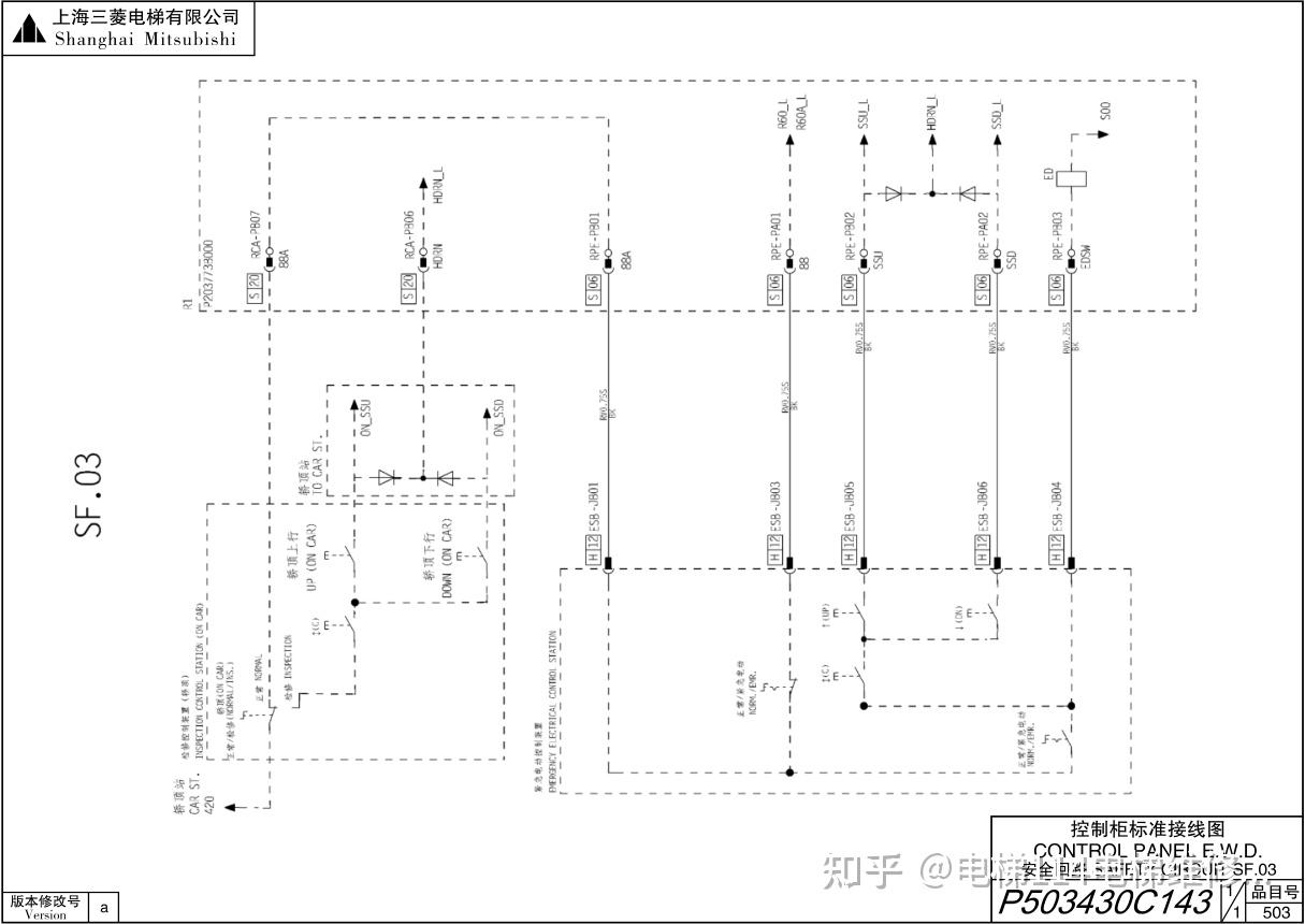 三菱lehy3电梯安全回路详解