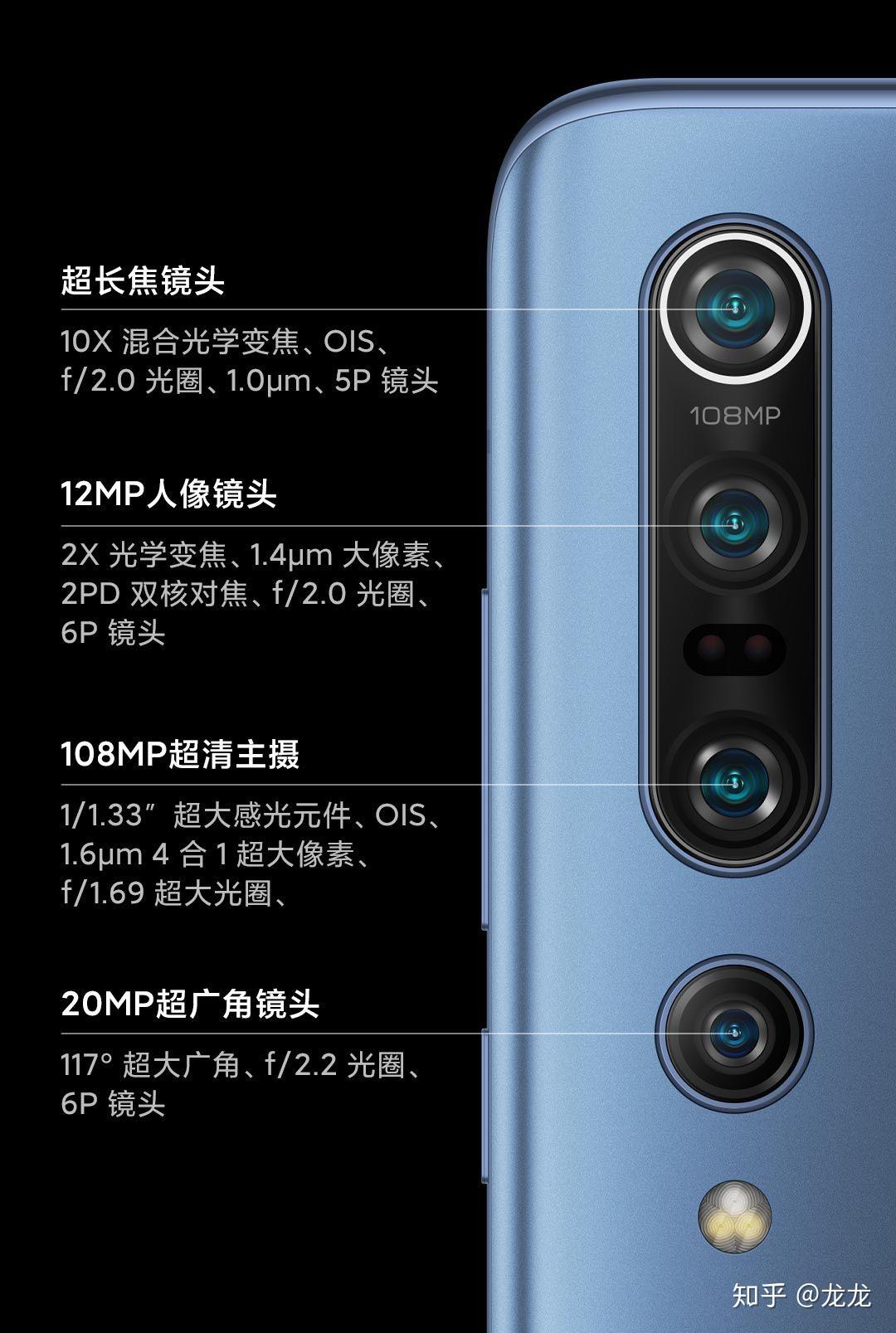 v2-5c7c6ee84305fd5049e16baa681dd269_r.jpg