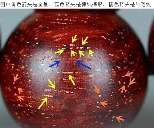 肉眼就能辨别的小叶紫檀金星真假 三种方法即可解决