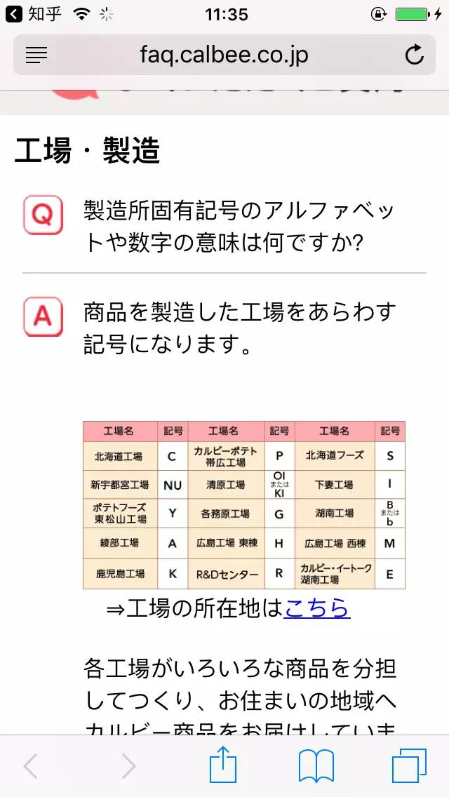 日本卡乐比麦片产地东京都,是天朝11年发布的