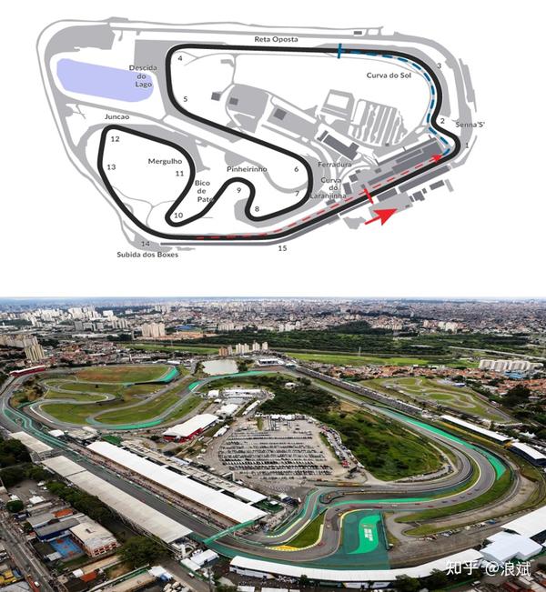 最经典的五条F1赛道 - 知乎