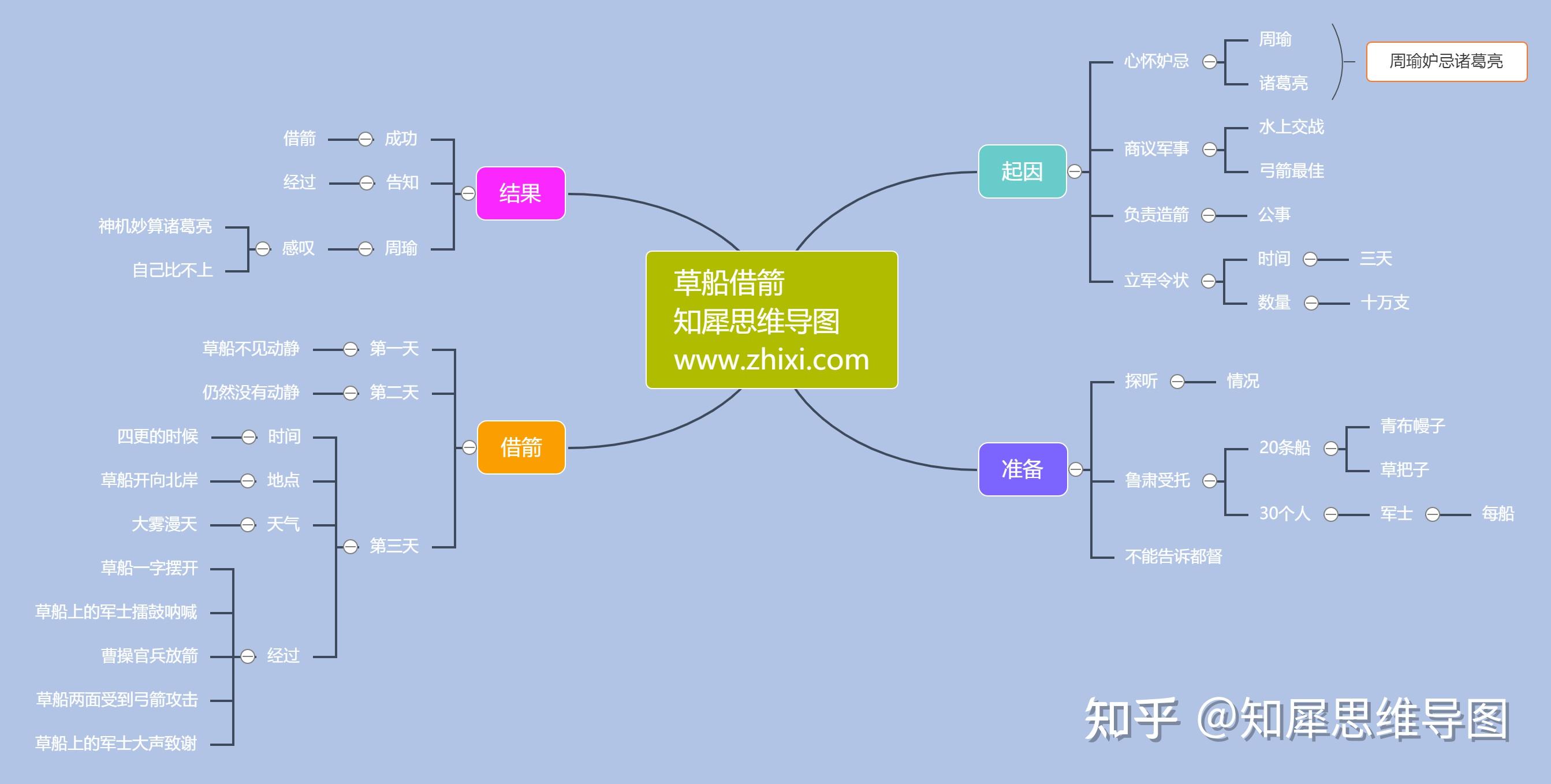 v2-5c863d22a66ef314a8988c312985d551_r.jpg