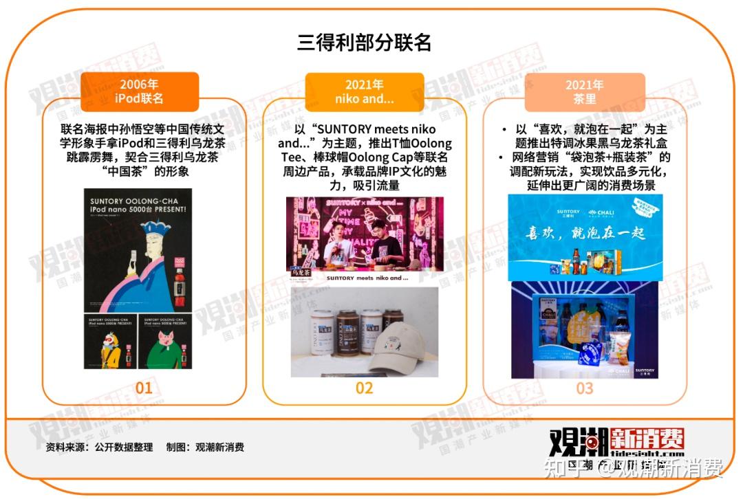 东方树叶vs三得利携手冲击200亿龙头大哥的无糖茶之战