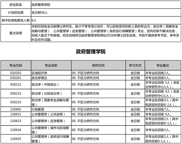 北京大学2026年博士招生目录 - 知乎
