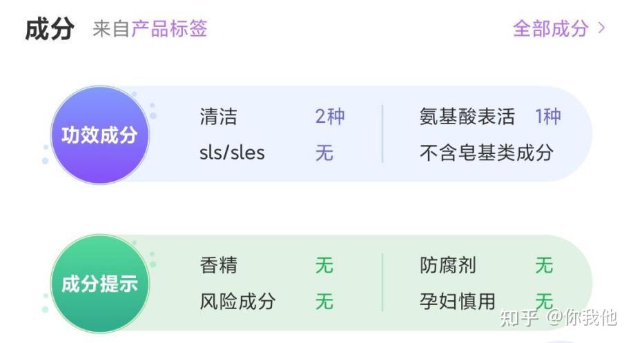 lzq虾青素洗面奶成分表图片