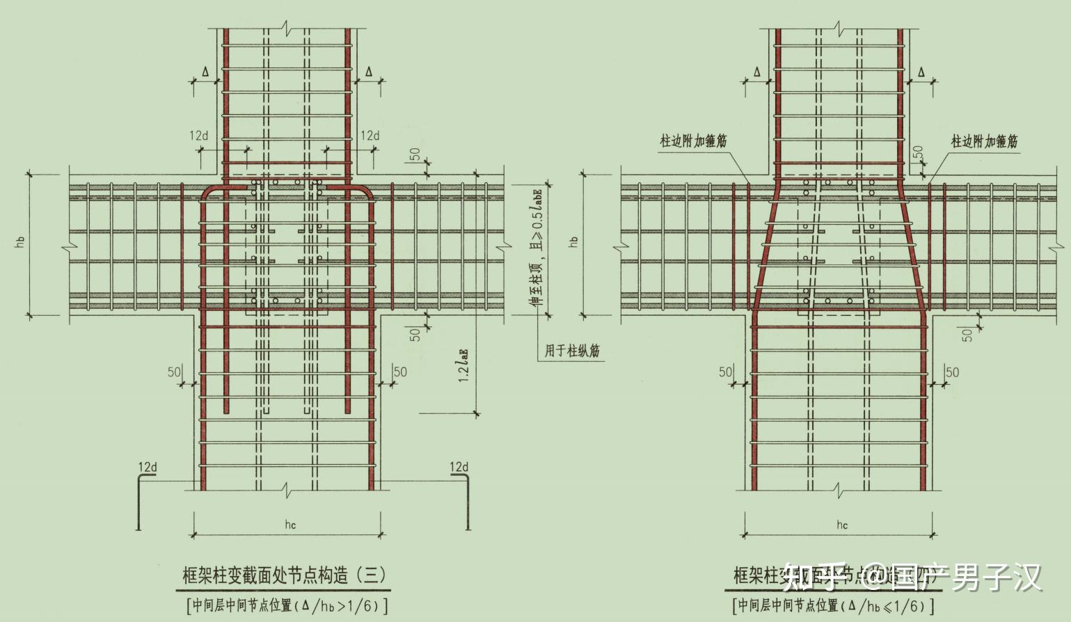 考虑柱子上下层不同截面配筋原则 - 知乎