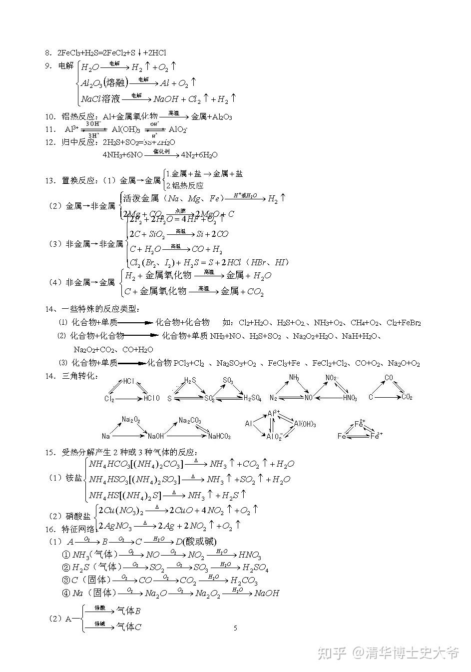 高中化学,全部重点知识点总结精华版! - 知乎