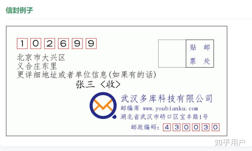 这种信封怎么写地址写哪里怎么有两个写邮政编码的地方啊