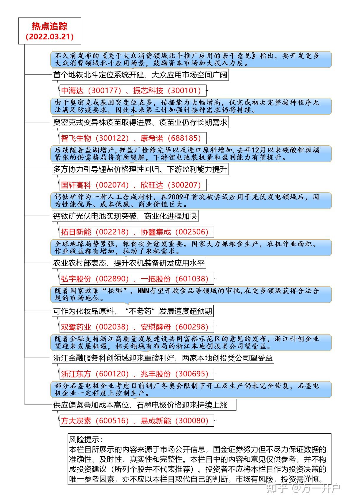 追热点！即刻获取足球赛场动态