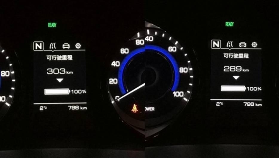 三千里电车挑战:电慌不是病,慌起来要人命! - 知乎