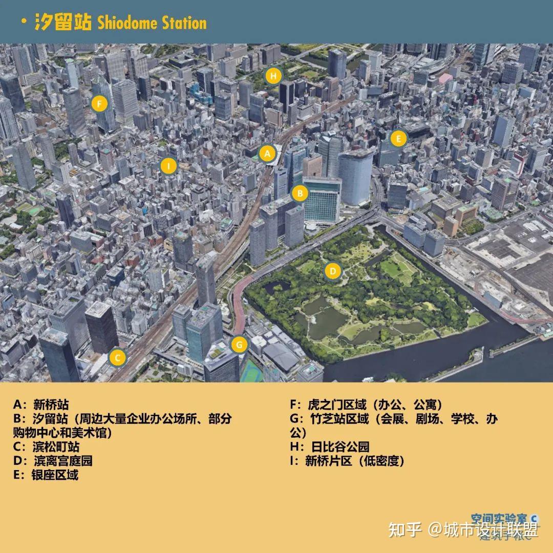 日本TOD：城市枢纽站点如何再开发？ - 知乎