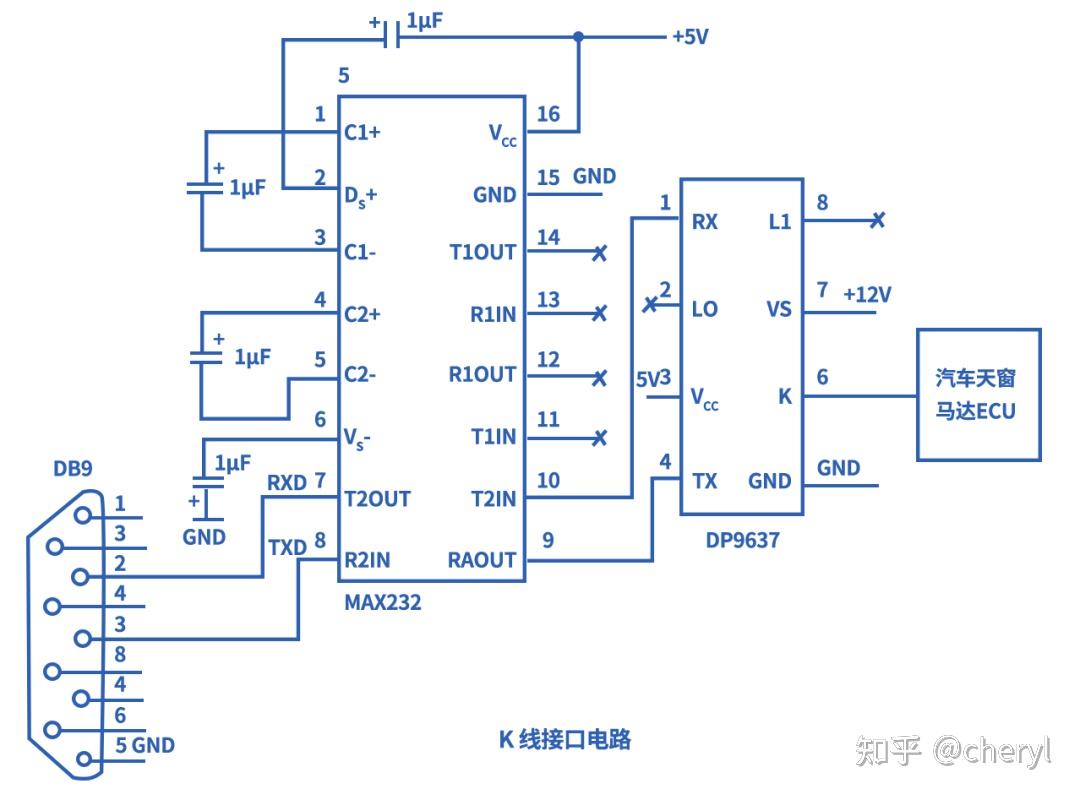 Python D9756p 汽车故障诊断仪的原理与作用(DP9637使用案例) - o_Cheryl - 博客园