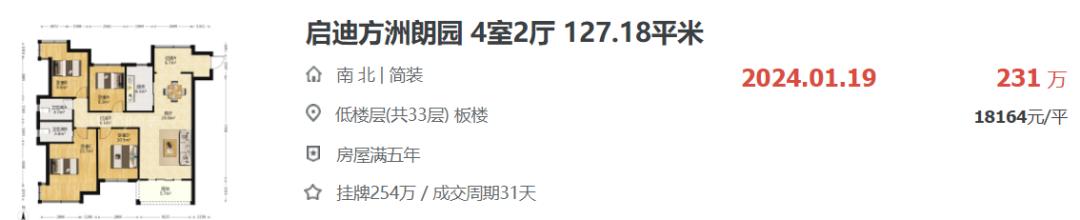疯狂成交单价1字头南京房价泡沫终于挤完了