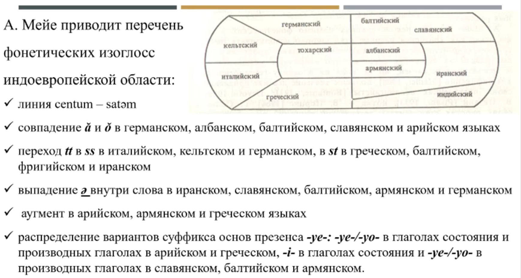 原始印欧语 Proto-Indo-European language (PIE) - 【1】 - 知乎