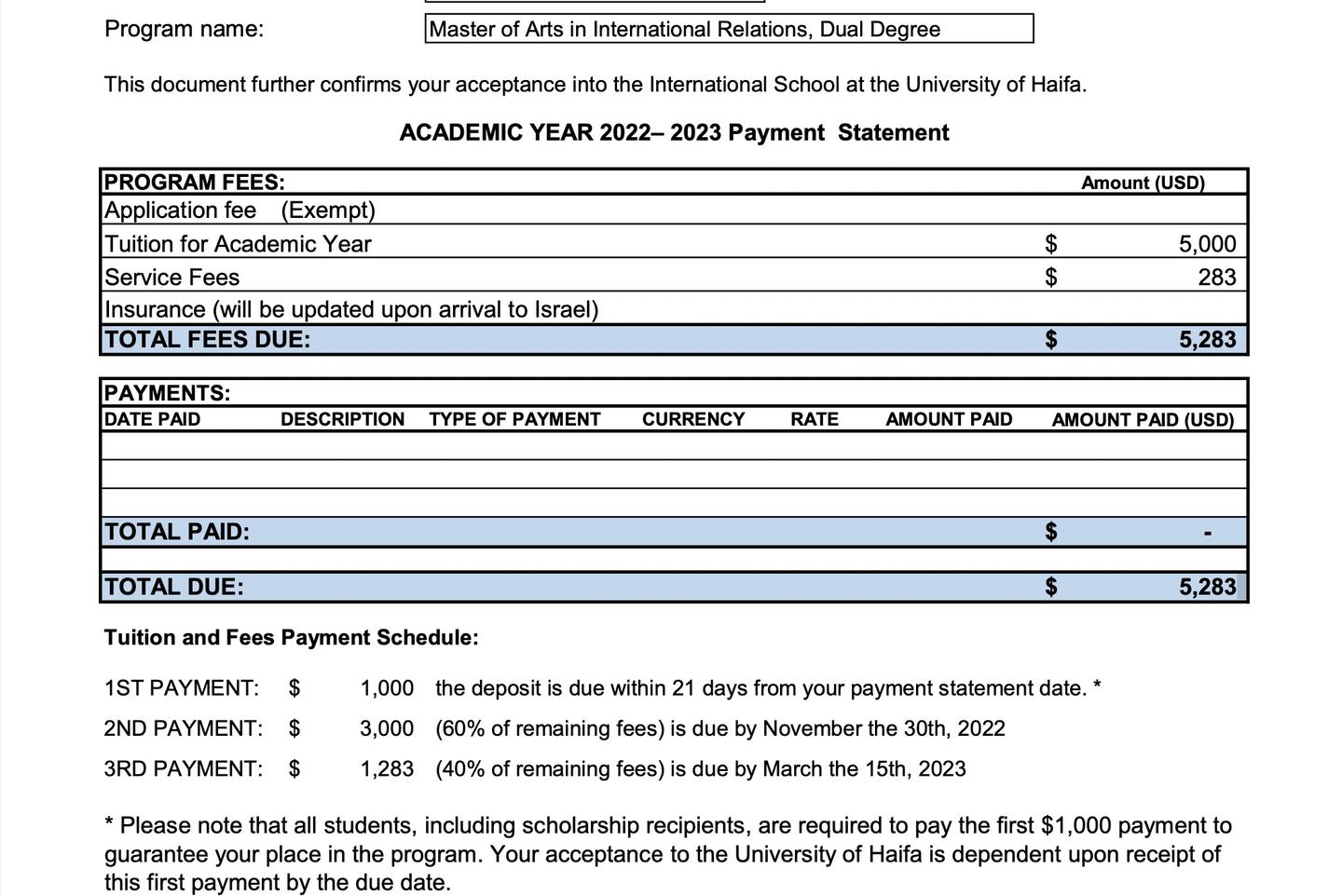 门槛低金币少的高质量留学项目- 知乎