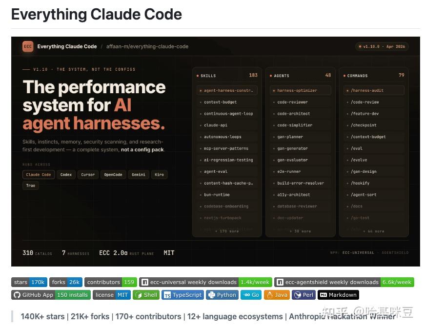 我用了半年 Claude Code，直到发现这个 GitHub 项目，我才觉得自己之前都在裸奔 - 知乎