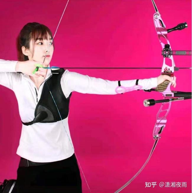 国际箭联对射箭比赛器材的要求(1.反曲弓) - 知乎
