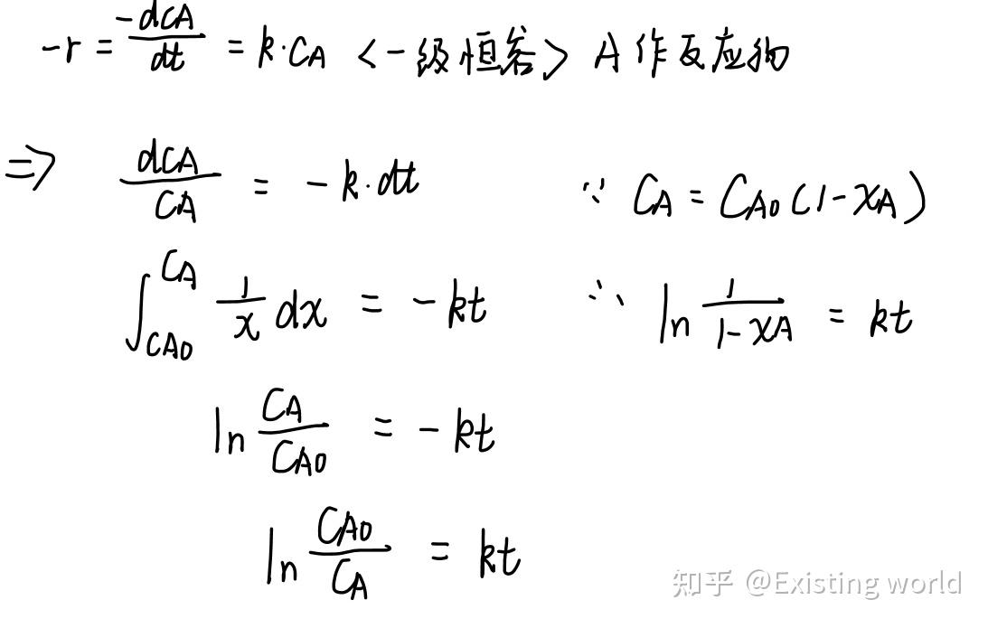 化学反应工程的基础概念整理 - 知乎