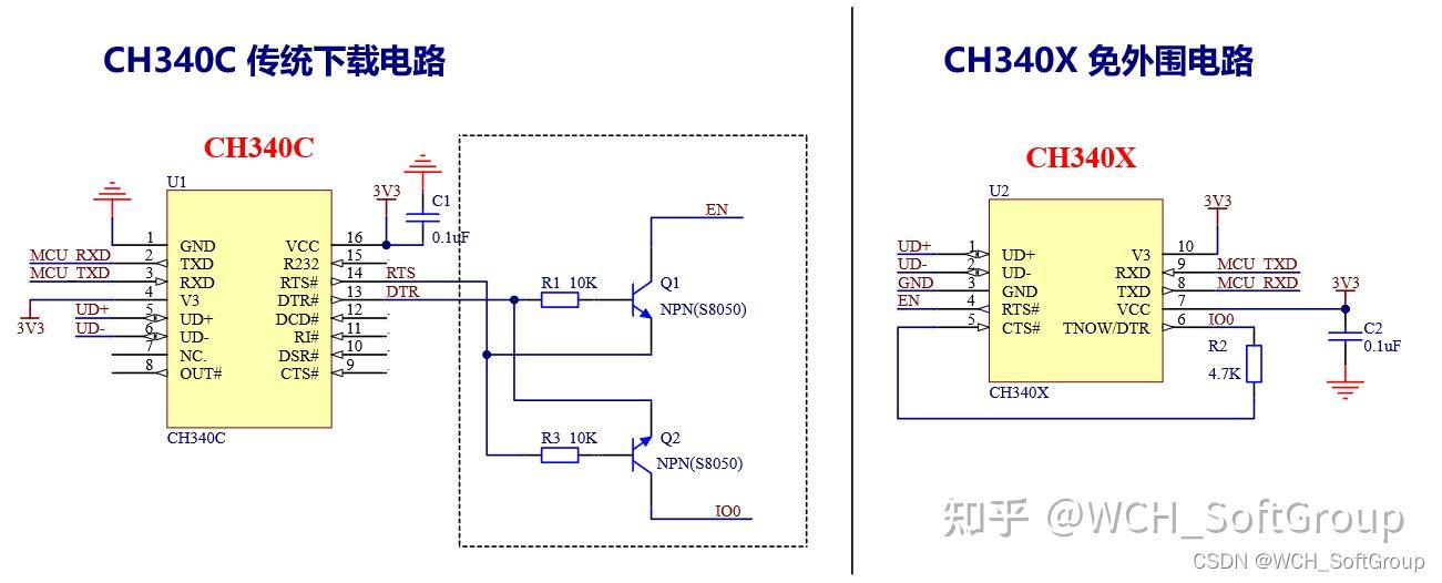  esp32 esp8266 