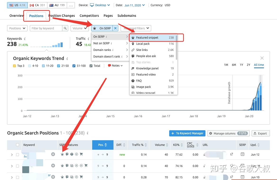 一文了解Google Snippets - 知乎