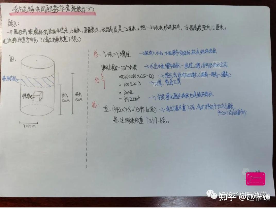 “总分总”解决问题结构展示 - 知乎