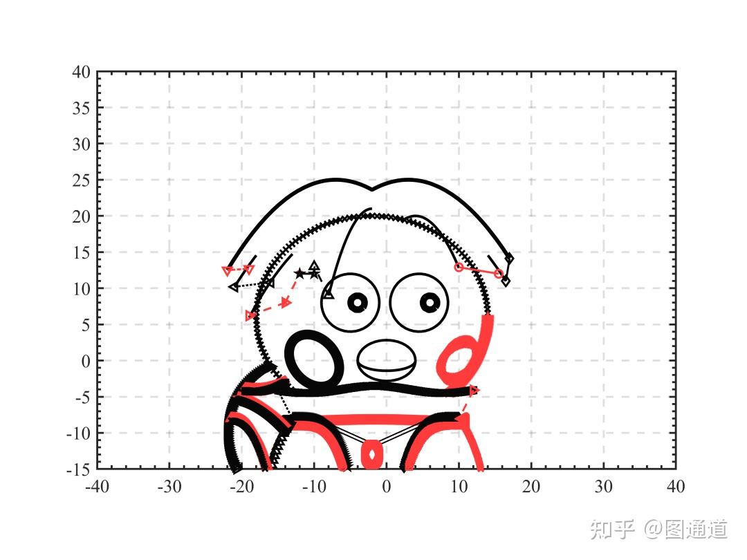 kun m 1-tan-squared-theta-into-1-cot-square-theta-is-equals-to-1-by-sin