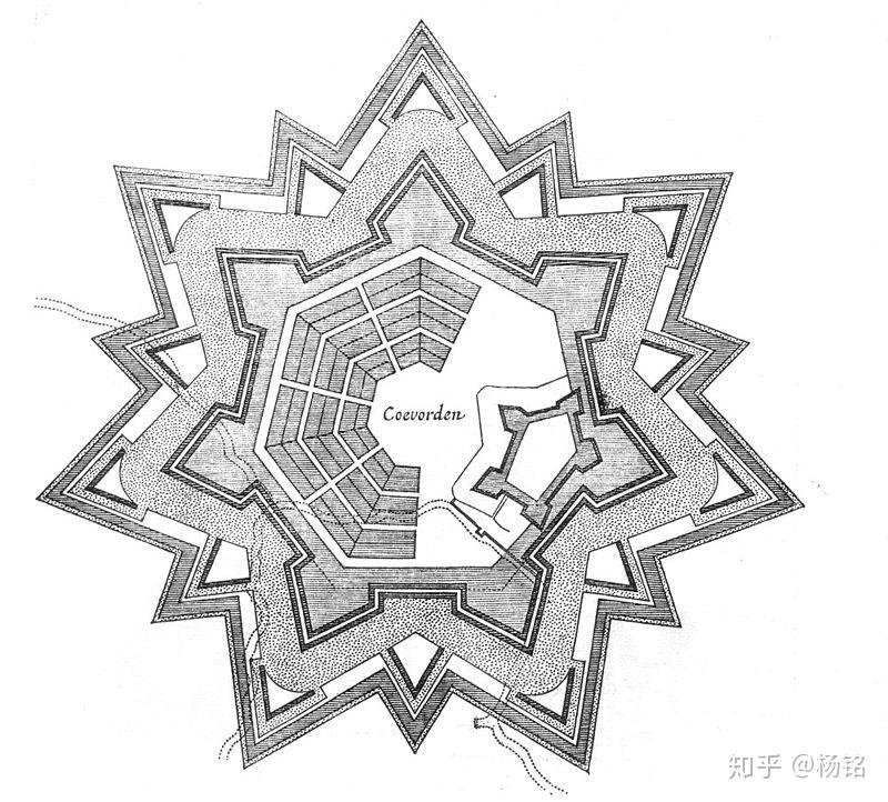 欧洲棱堡结构图图片