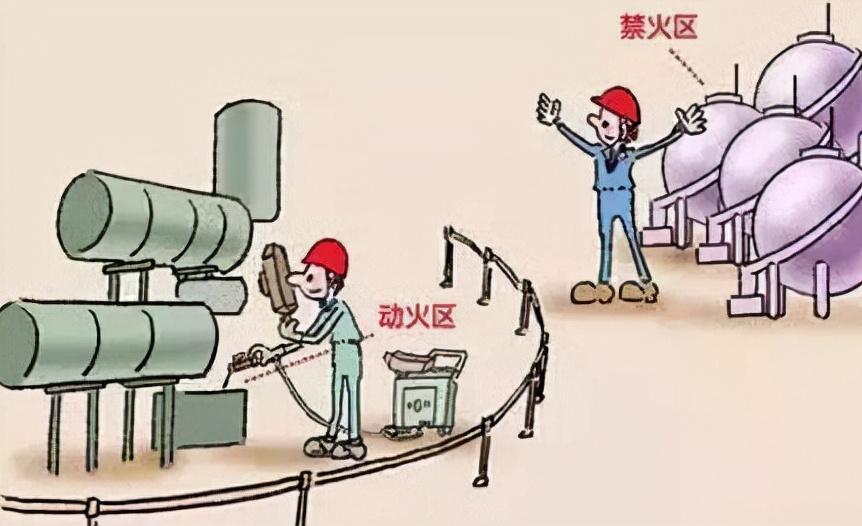 北京欧倍尔动火作业安全3d虚拟仿真软件来啦! - 知乎