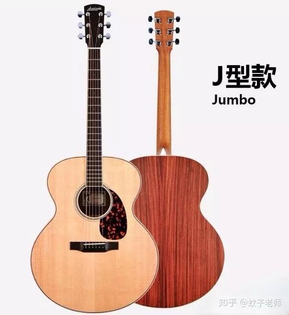 吉他科普系列文之琴型篇