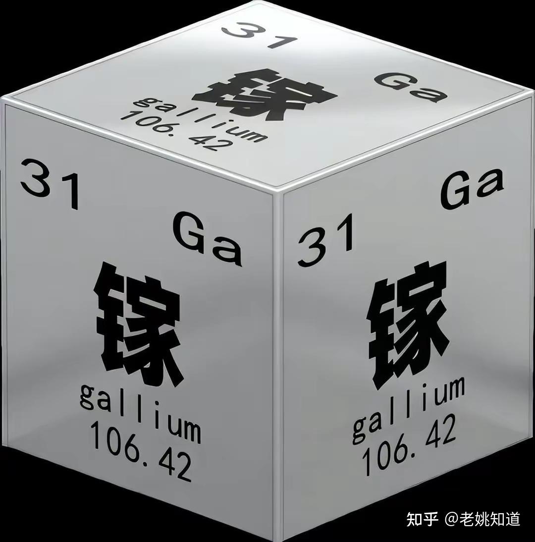 31 镓元素及常用检测方法 - 知乎
