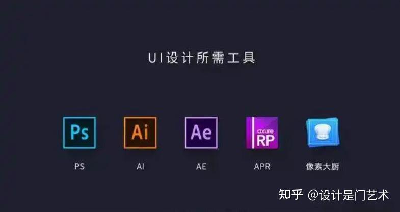 UI设计是什么,做UI设计都要会什么 - 知乎