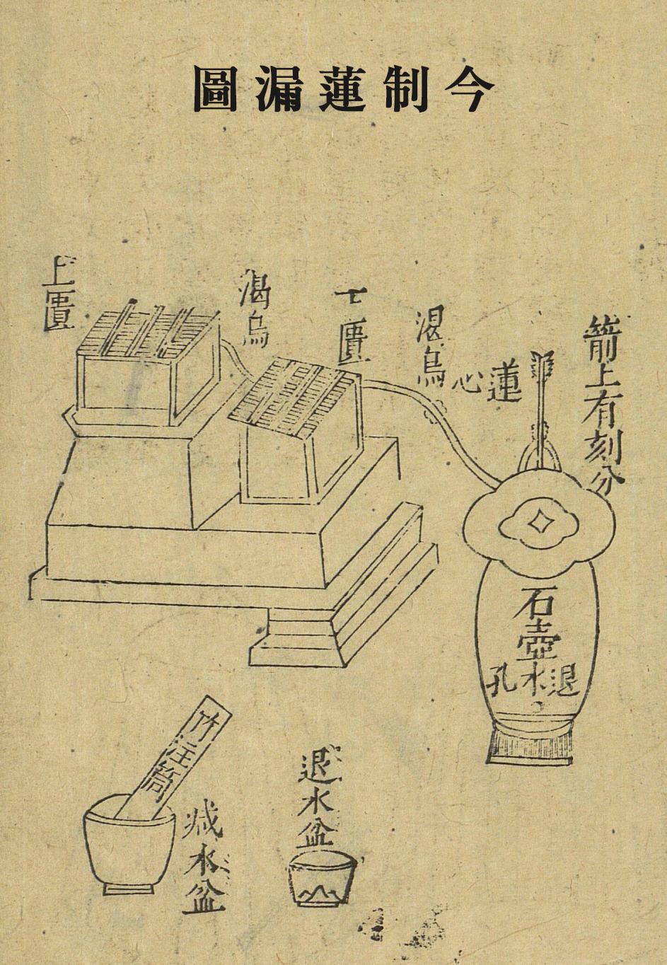中国古代天文学习笔记17天阶夜色