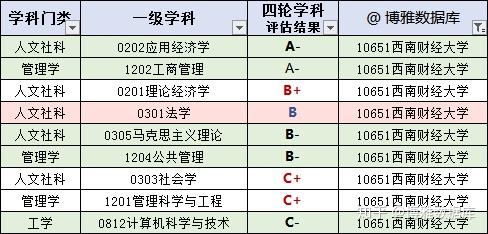 美国人均月薪_美国人均收入地图(2)